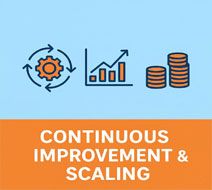 Continuous-Improvement-&-Scaling.jpg